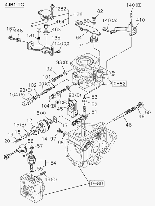 Partial Engine